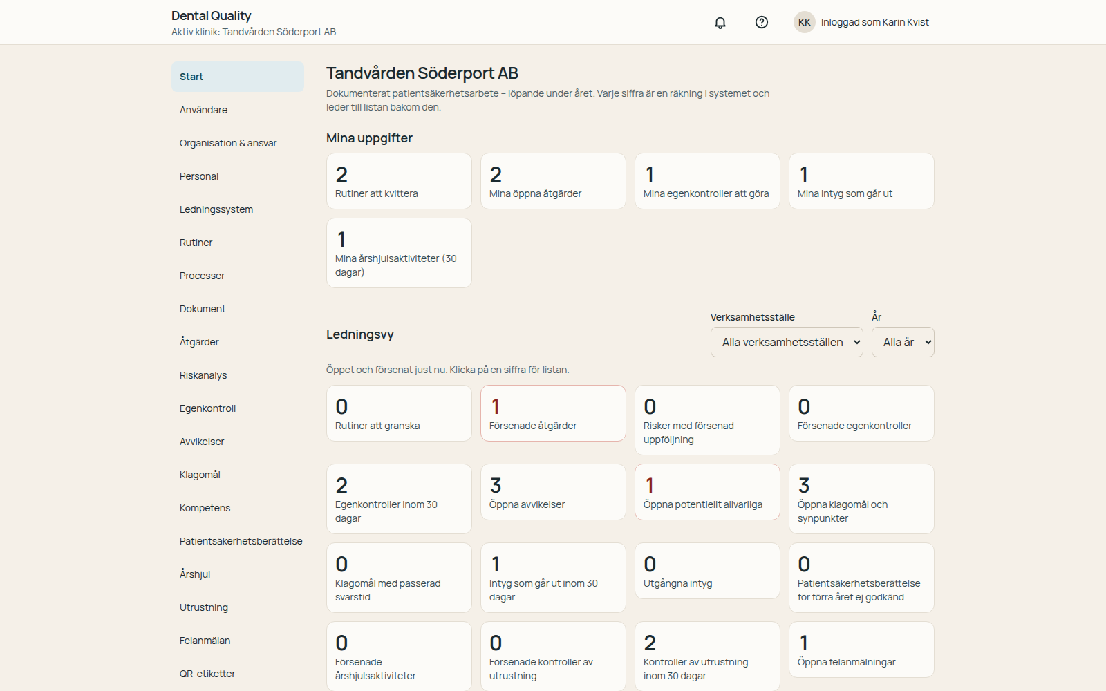 Dashboard i Dental Quality med överblick för ledningen
